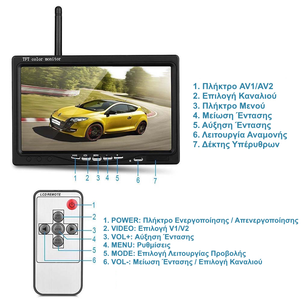 Ασύρματη κάμερα οπισθοπορείας για φορτηγό και λεωφορείο