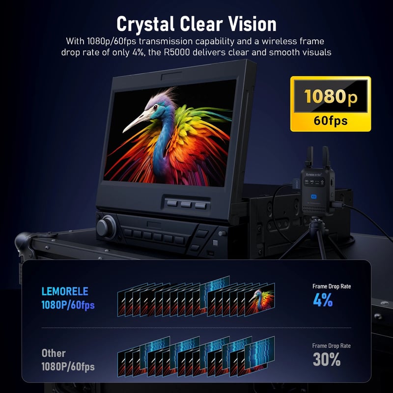 ασύρματος πομπός δέκτης HDMI – εικόνα 5