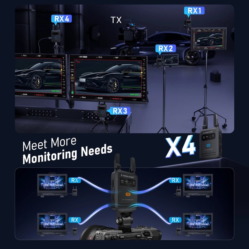 ασύρματος πομπός δέκτης HDMI – εικόνα 6