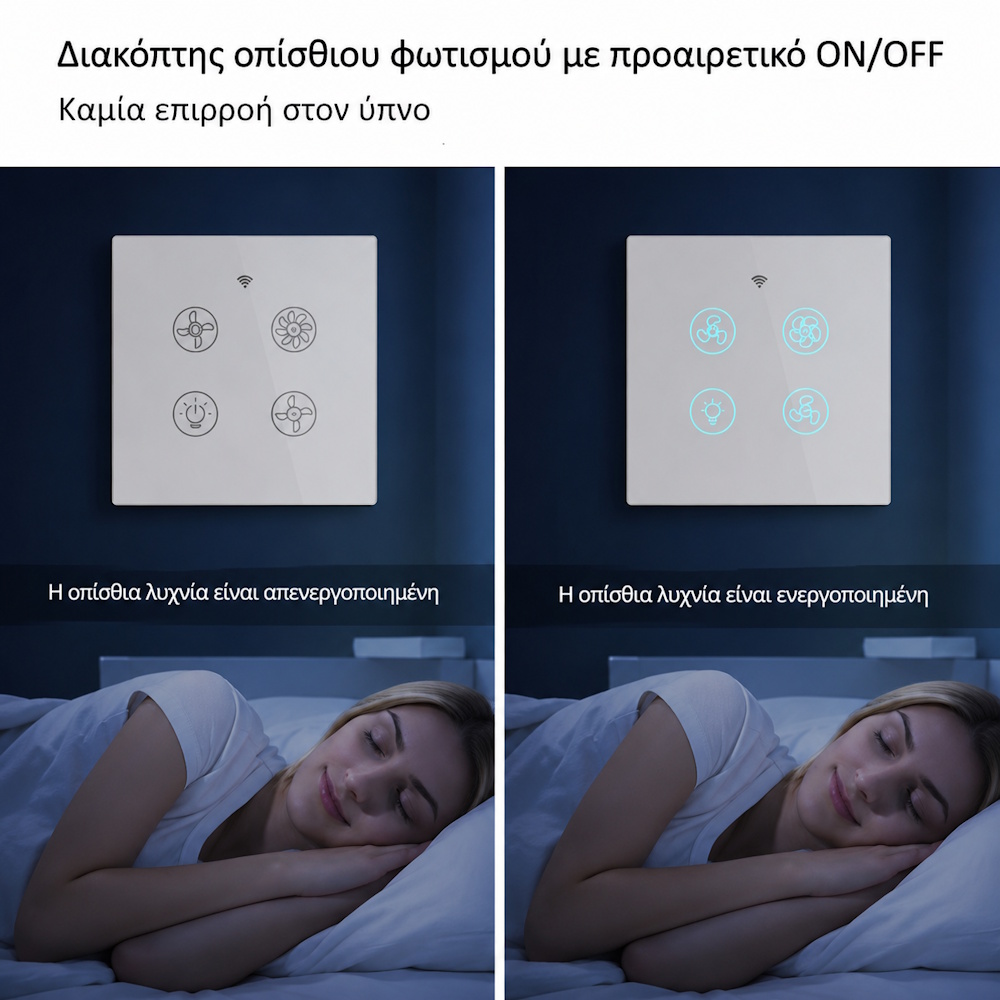 Διακόπτης ανεμιστήρα οροφής με wifi