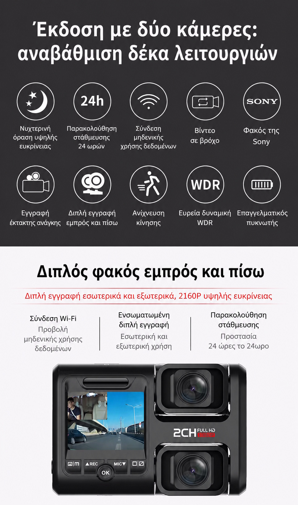 Διπλή κάμερα αυτοκινήτου