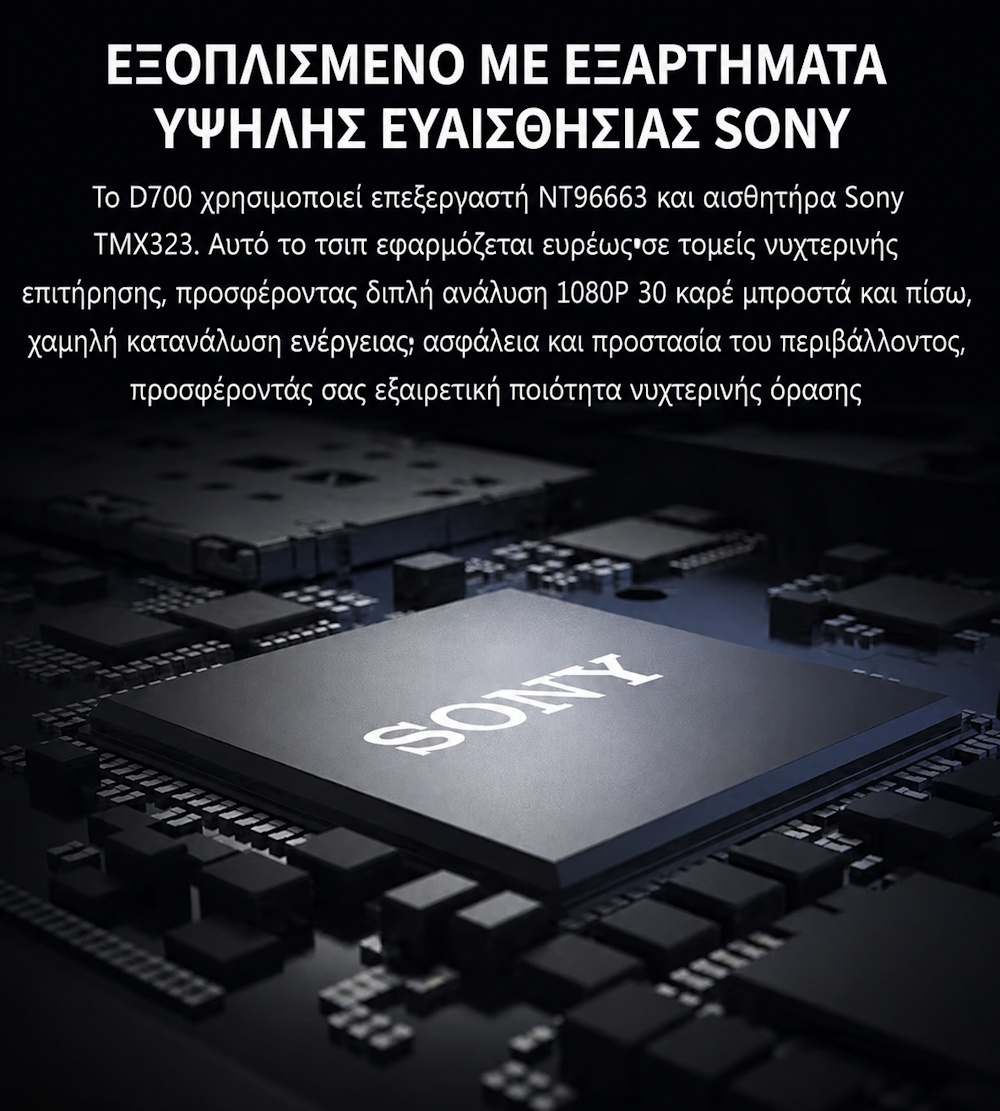 Διπλή κάμερα αυτοκινήτου