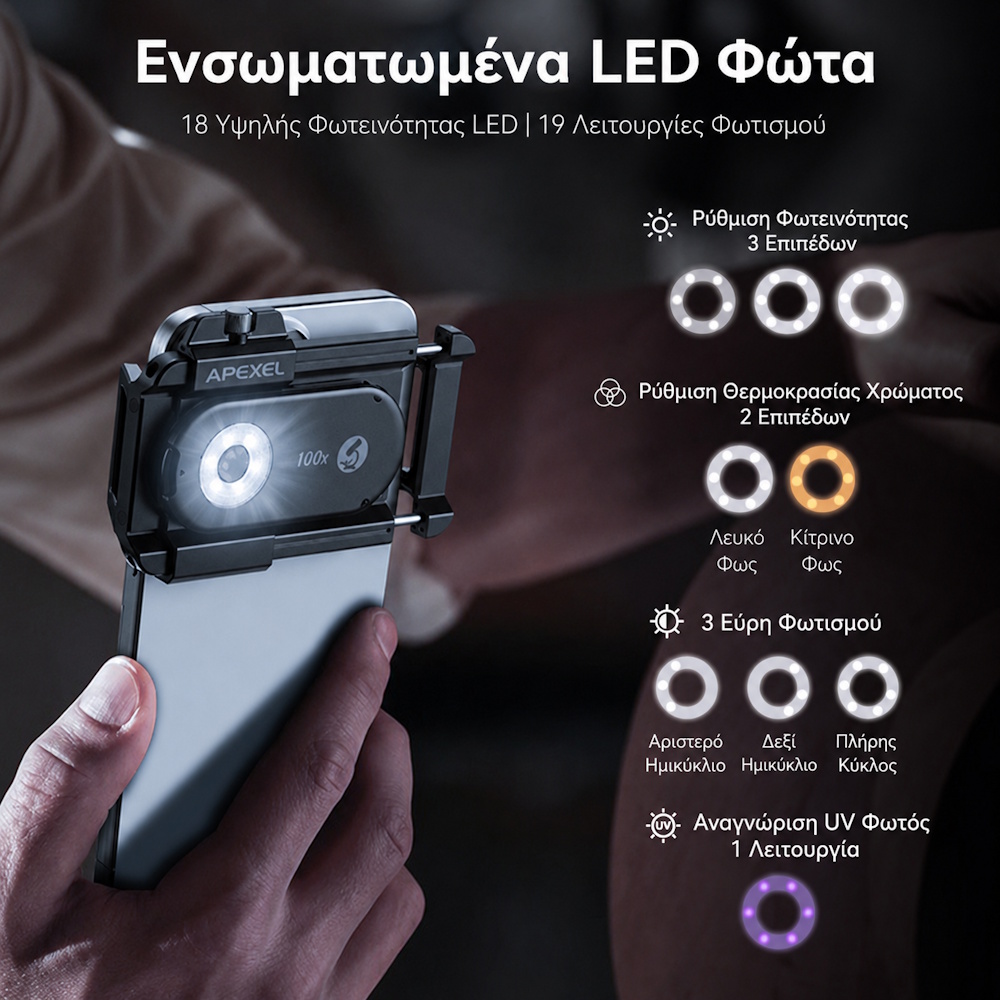 Επαγγελματικός φακός μικροσκόπιο smartphone