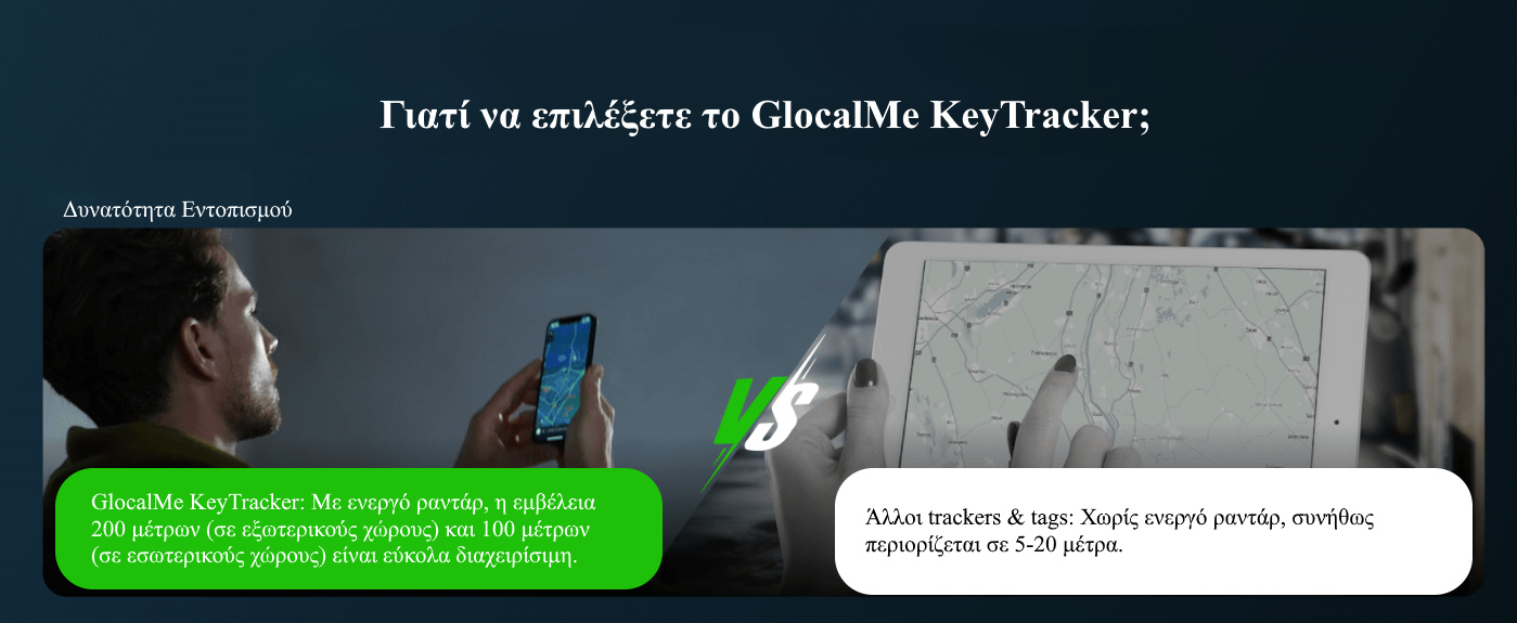 GlocalMe Keytracker T10 GPS Tracker Για Κατοικίδια,Ανθρώπους,Οχήματα-Σύκριση με άλλα trackers