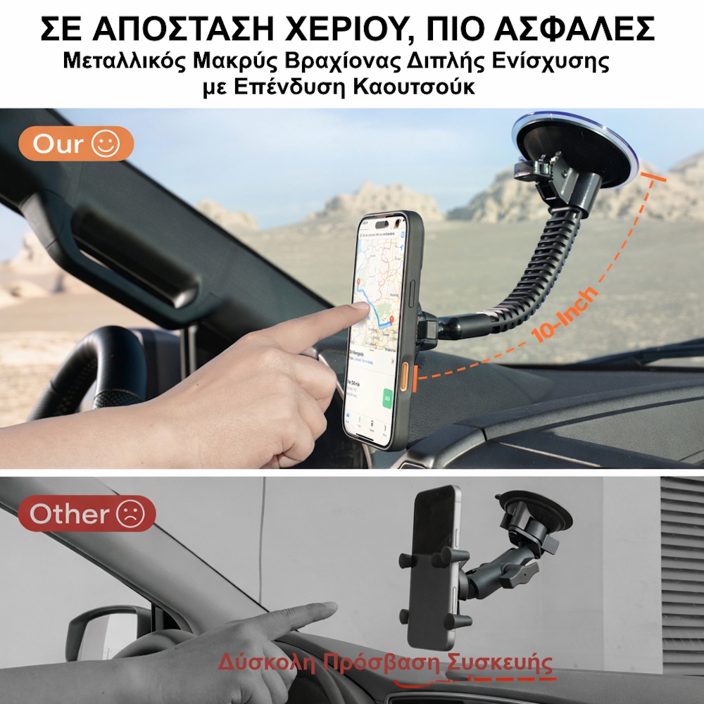 Heavy Duty Βάση Κινητού Αυτοκινήτου