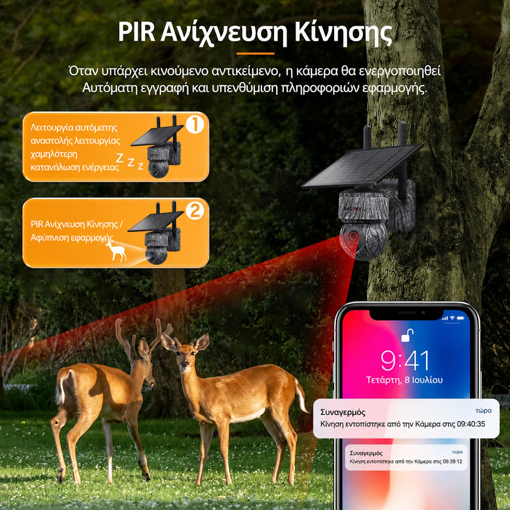 Ηλιακή κάμερα ασφαλείας WiFi