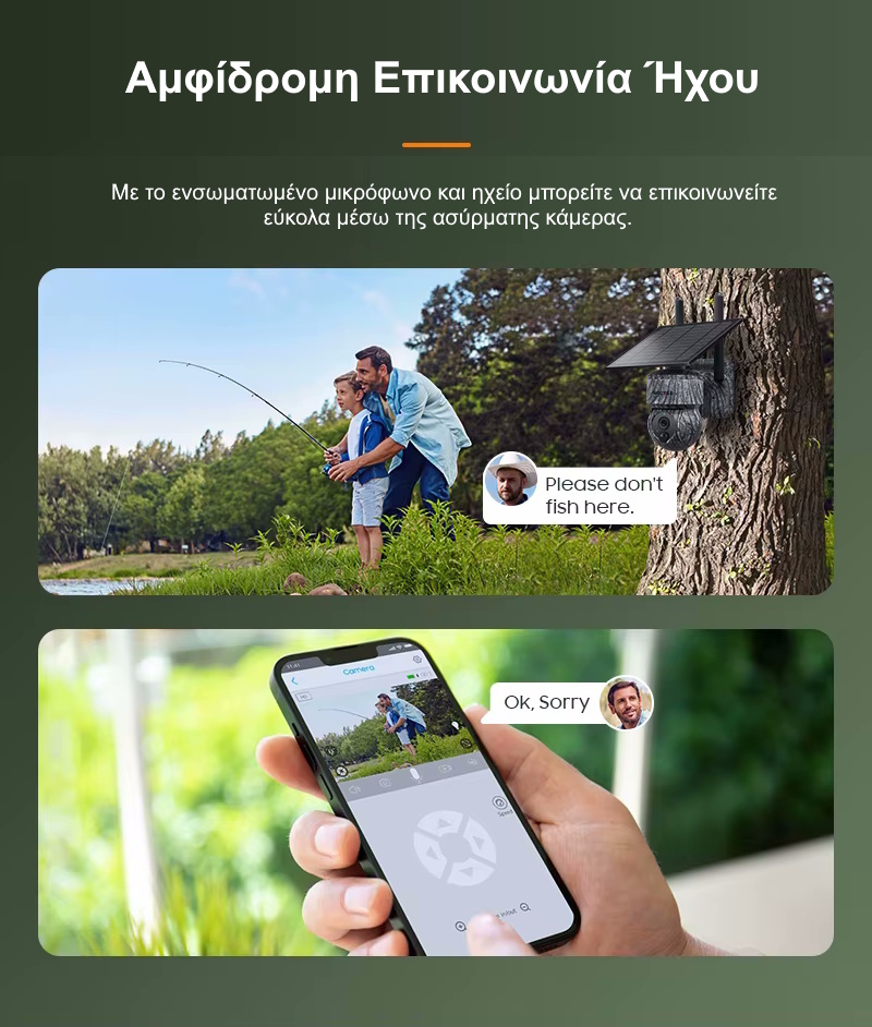 Ηλιακή κάμερα ασφαλείας WiFi