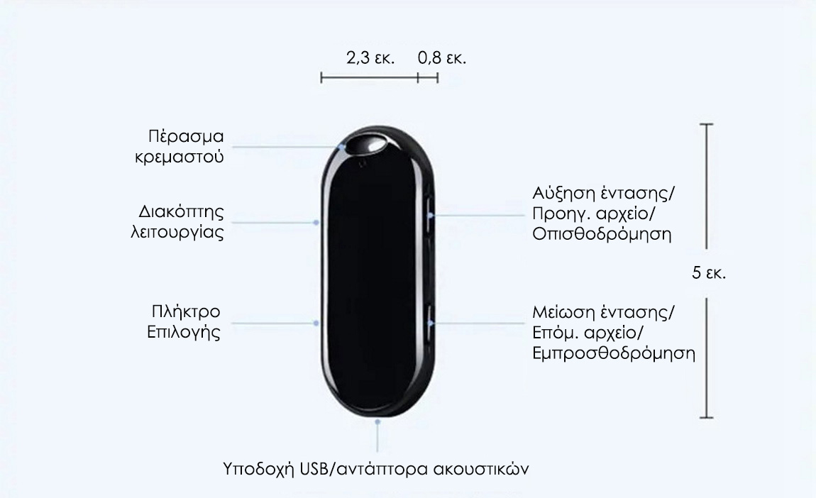 μίνι κρυφό καταγραφικό ήχου JNN M5 - περιγραφή εμφάνισης