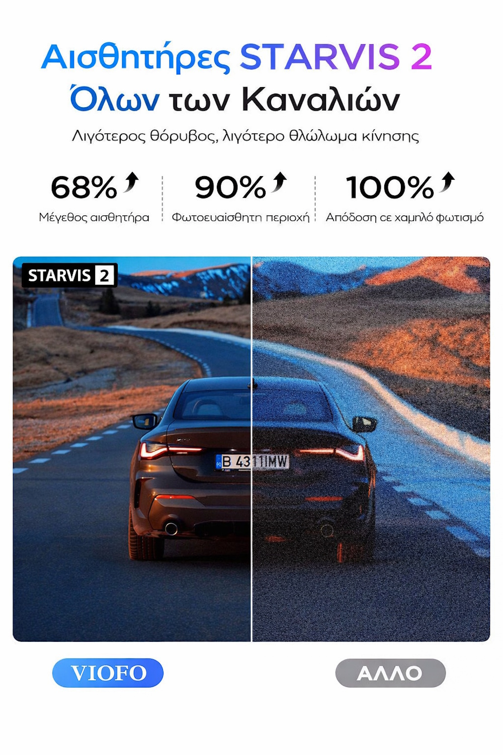 Κάμερα αυτοκινήτου 4K με WiFi 