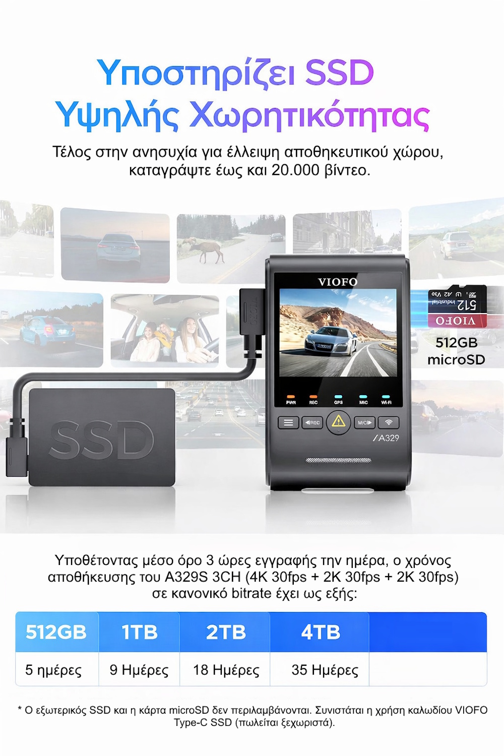 Κάμερα αυτοκινήτου 4K με WiFi 