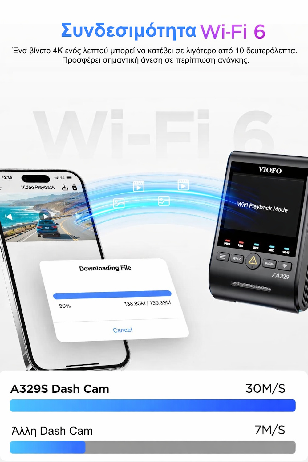 Κάμερα αυτοκινήτου 4K με WiFi 