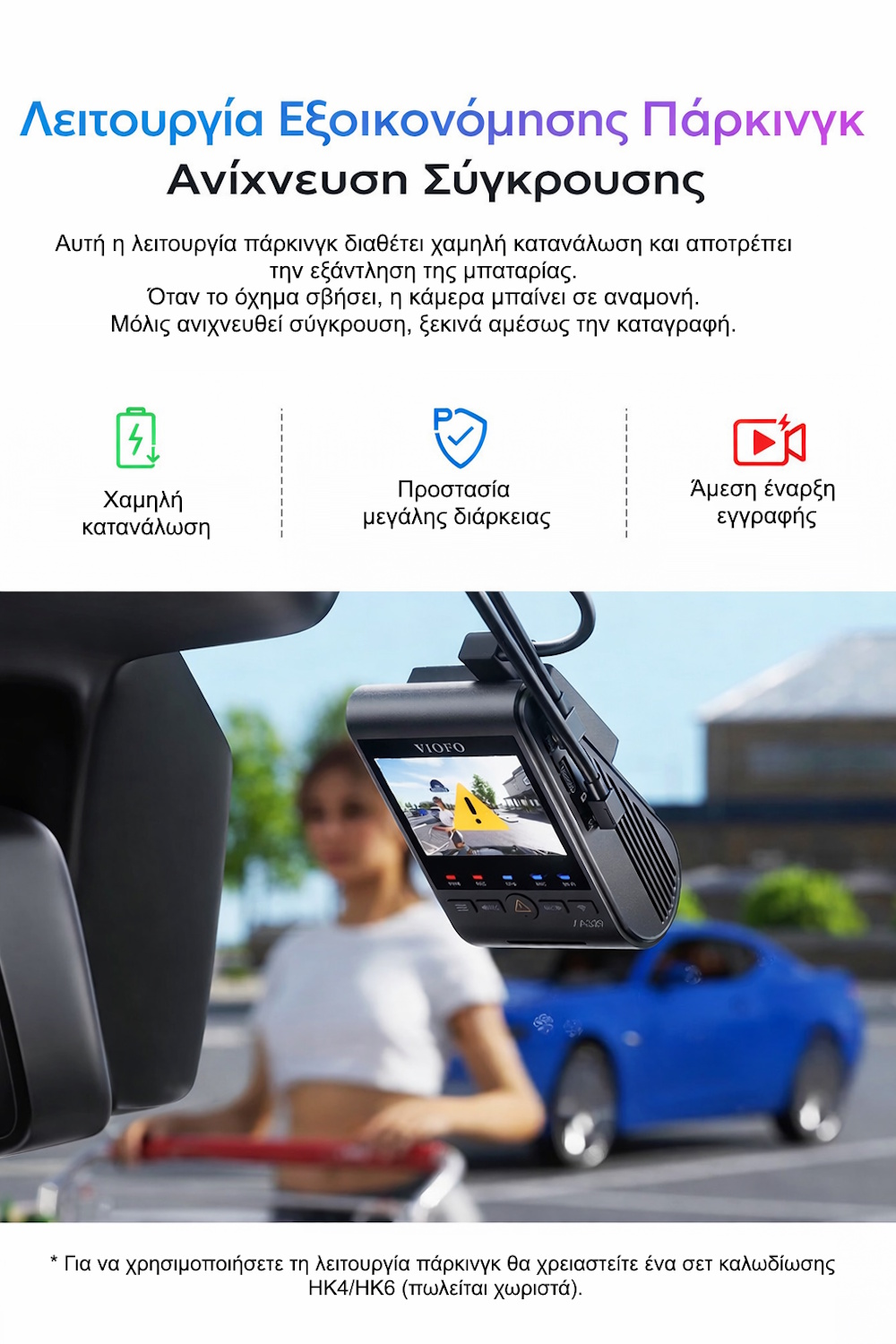 Κάμερα αυτοκινήτου 4K με WiFi 