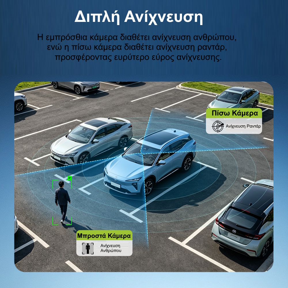 Κάμερα Αυτοκινήτου με Ειδοποιήσεις