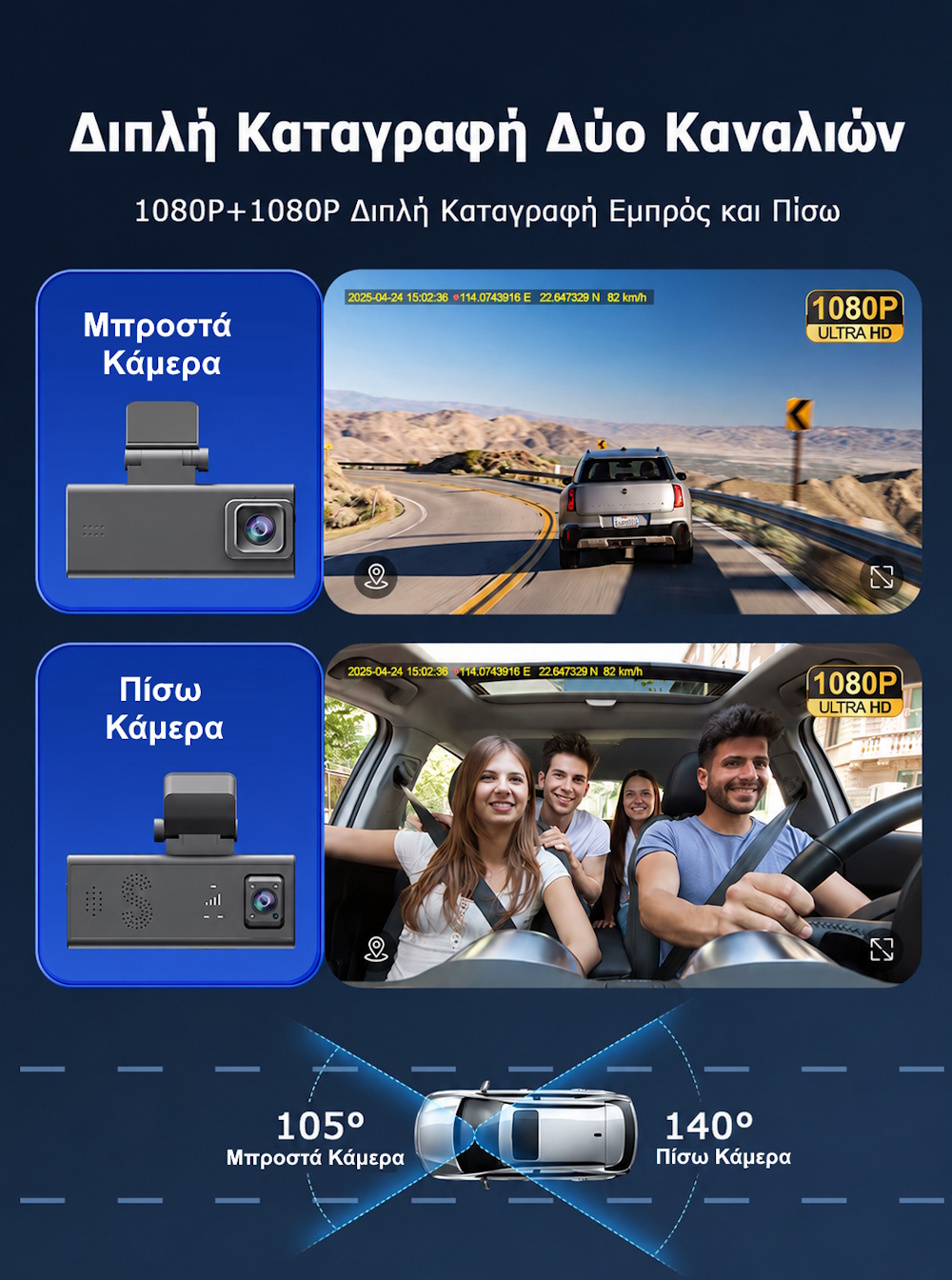 Κάμερα Αυτοκινήτου με Live Μετάδοση