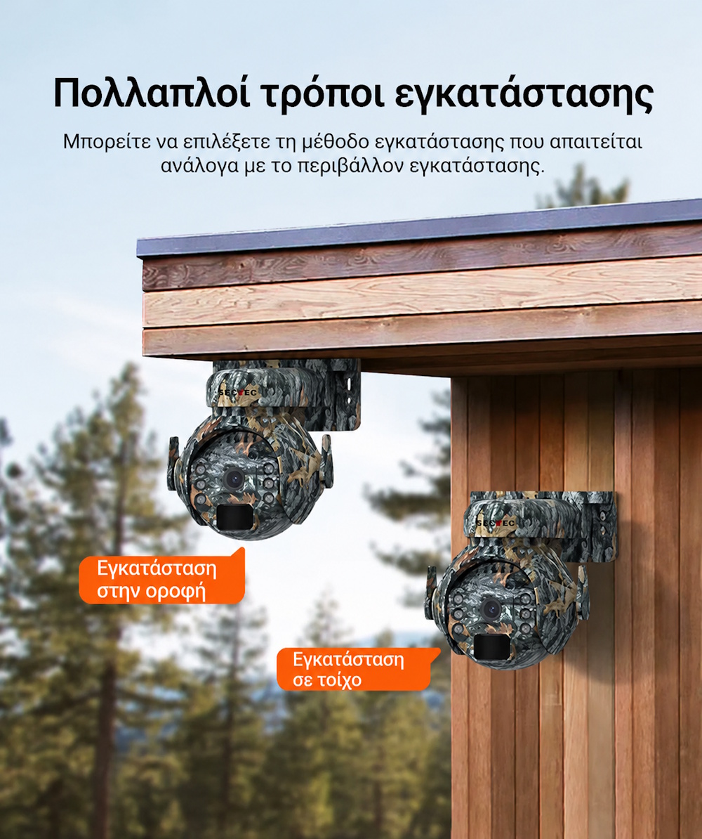 Κάμερα ασφαλείας με ηλιακό πάνελ