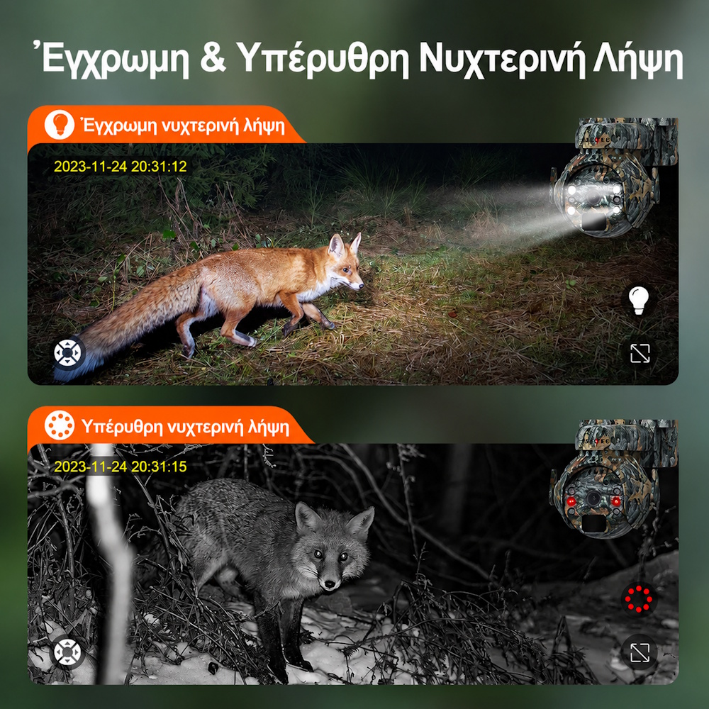 Κάμερα ασφαλείας με ηλιακό πάνελ
