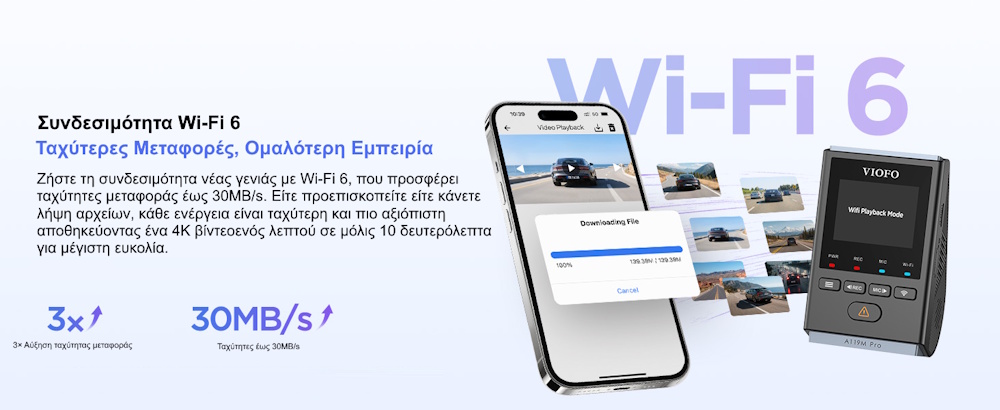 κάμερα αυτοκινήτου 4k με gps