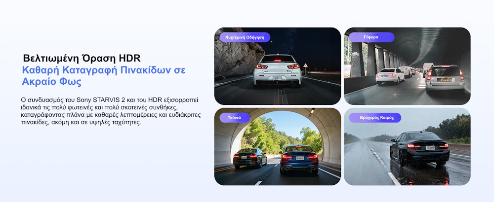 κάμερα αυτοκινήτου 4k με gps