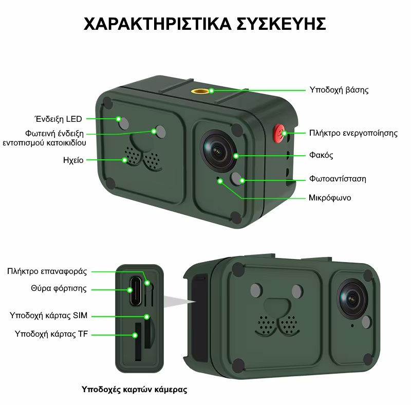 Κάμερα για Κατοικίδια με GPS