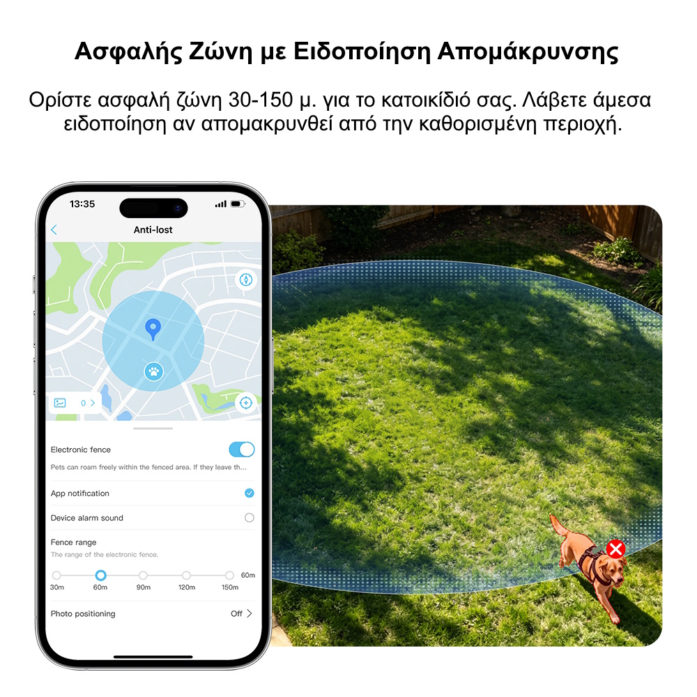 Κάμερα για Κατοικίδια με GPS