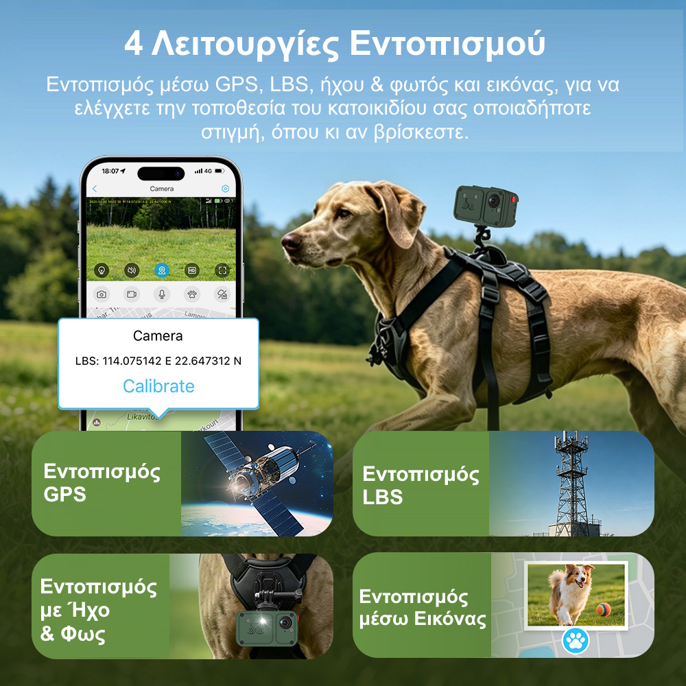 Κάμερα για Κατοικίδια με GPS