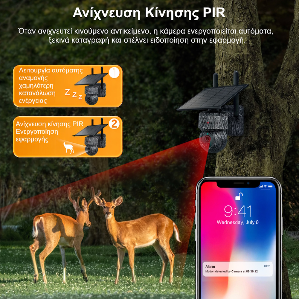 Κάμερα για κυνηγούς με sim