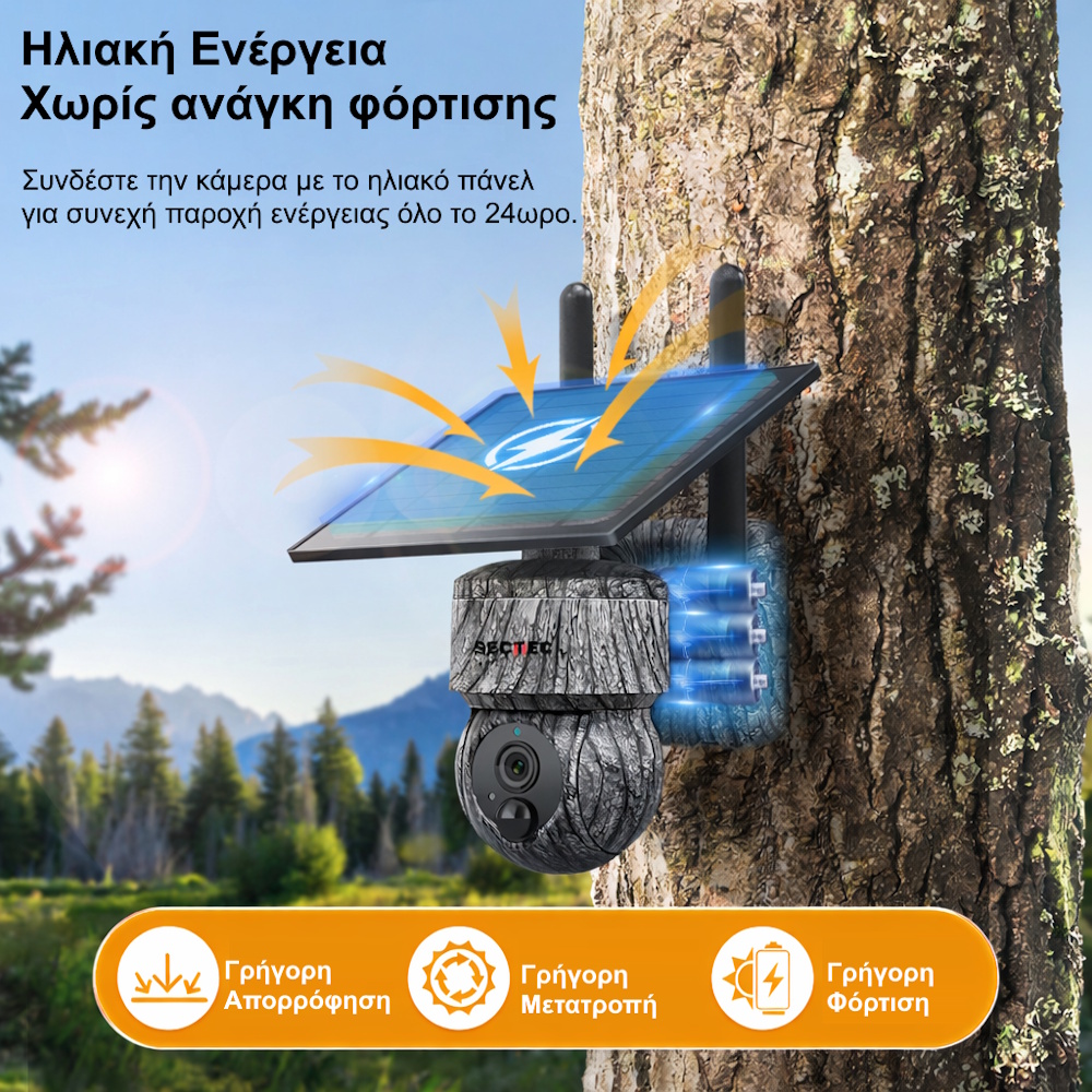 Κάμερα για κυνηγούς με sim