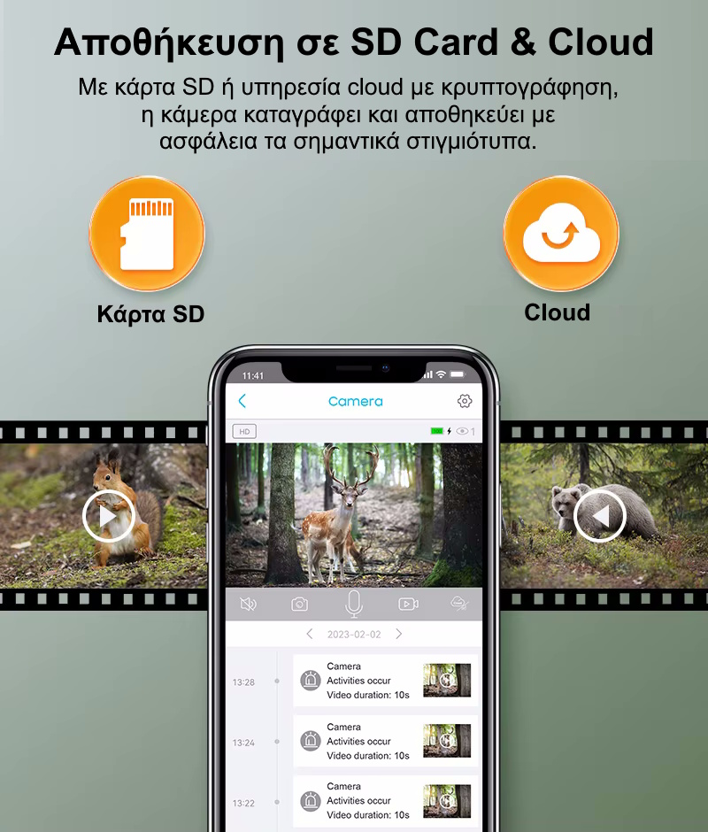 Κάμερα για κυνηγούς με sim