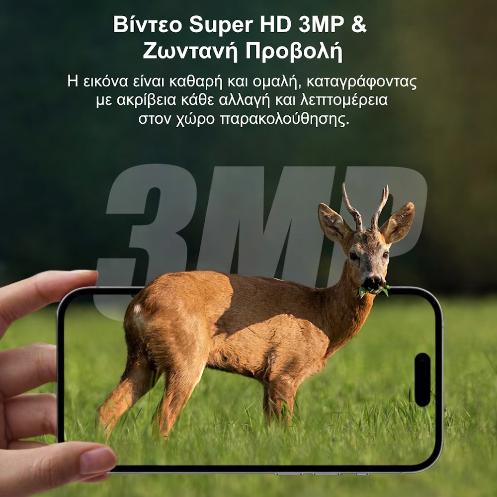 Κάμερα για μελισσοκόμους με gps