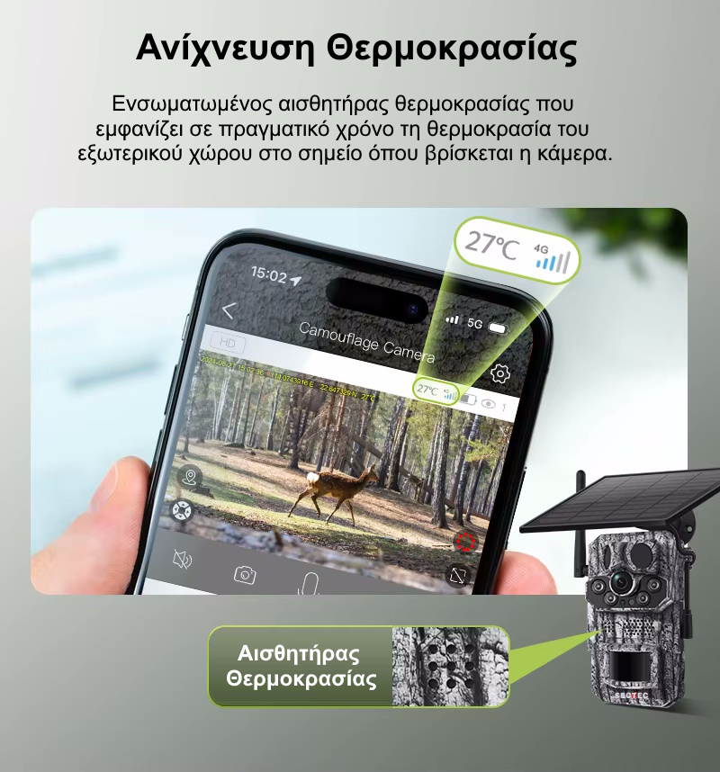 Κάμερα για μελισσοκόμους με gps