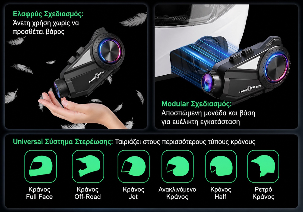 Κάμερα κράνους με ενδοεπικοινωνία