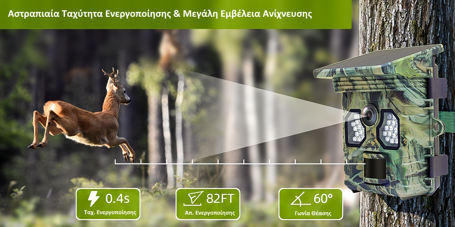 κάμερα κυνηγιού με ηλιακή φόρτιση