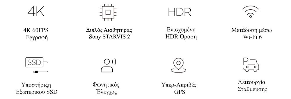 χαρακτηριστικά κάμερας αυτοκινήτου