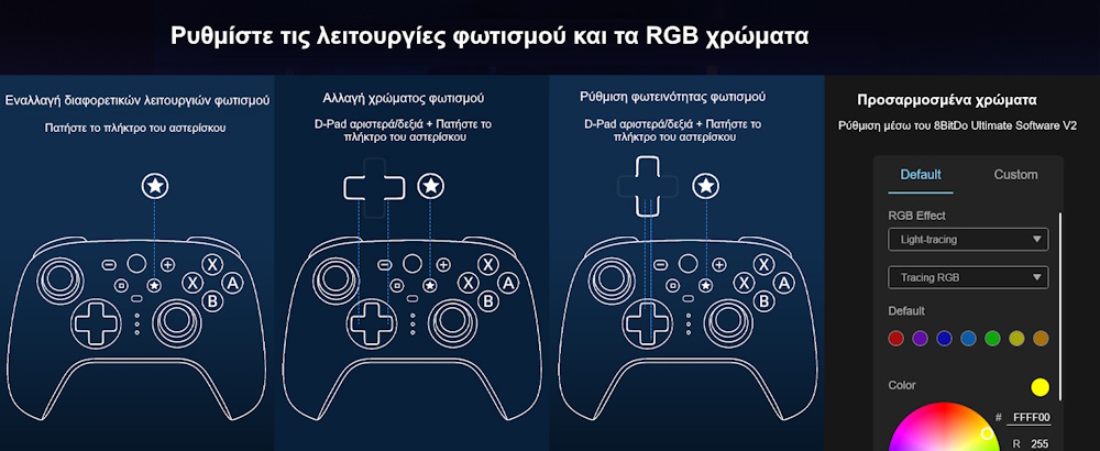 Κίτρινο 8bitdo ultimate 2 για windows και switch