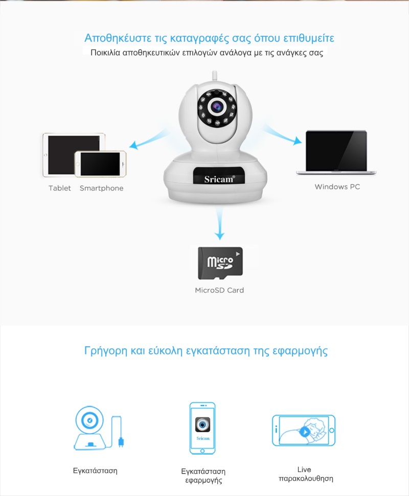 Sricam SP019 Wifi/IP Camera (Ρομποτική/Νυχτερινή Λήψη/SD) Αποθήκευση και Εγκατάσταση