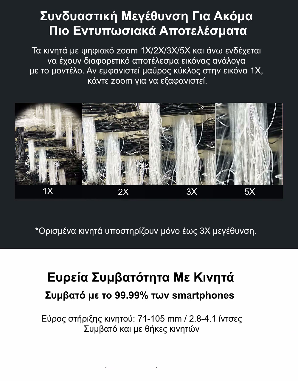Μικροσκόπιο 200x για κινητό