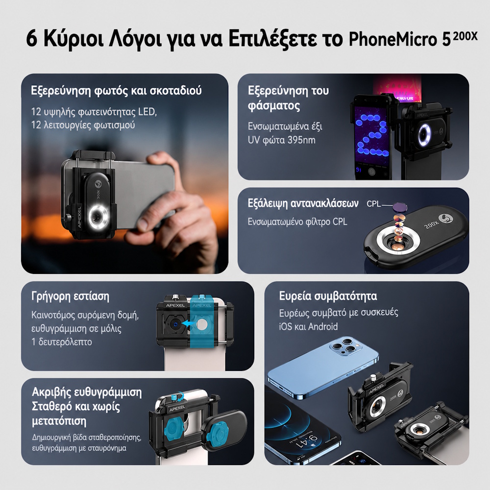 Μικροσκόπιο 200x για κινητό