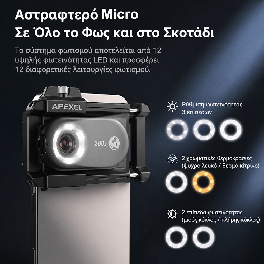 Μικροσκόπιο 200x για κινητό