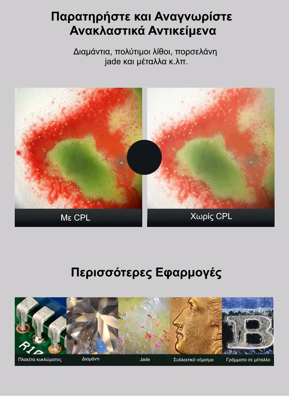 Μικροσκόπιο 200x για κινητό