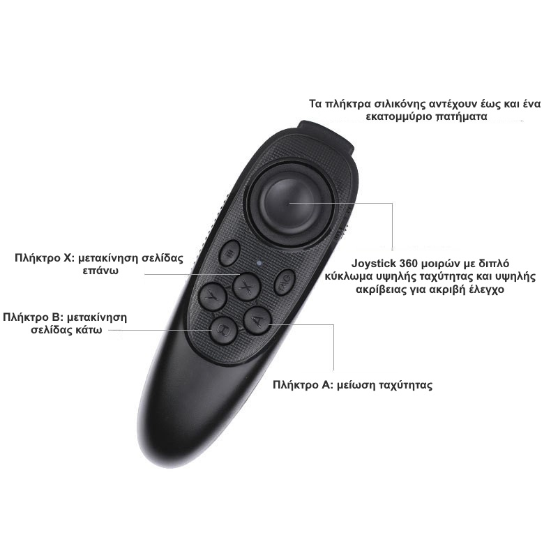 Mini Bluetooth χειριστήριο