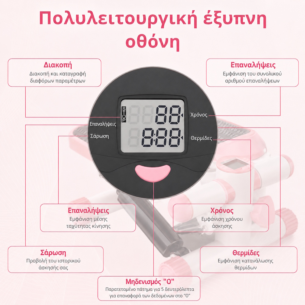 Mini stepper με λάστιχα