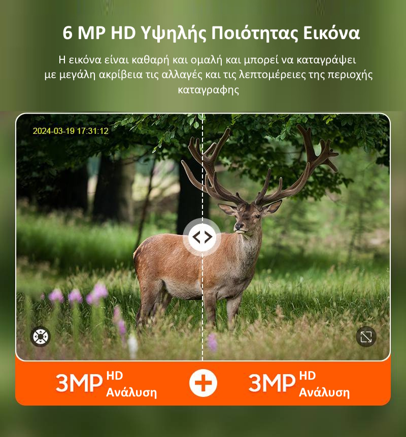 Περιστρεφόμενη διπλη κάμερα κυνηγιού