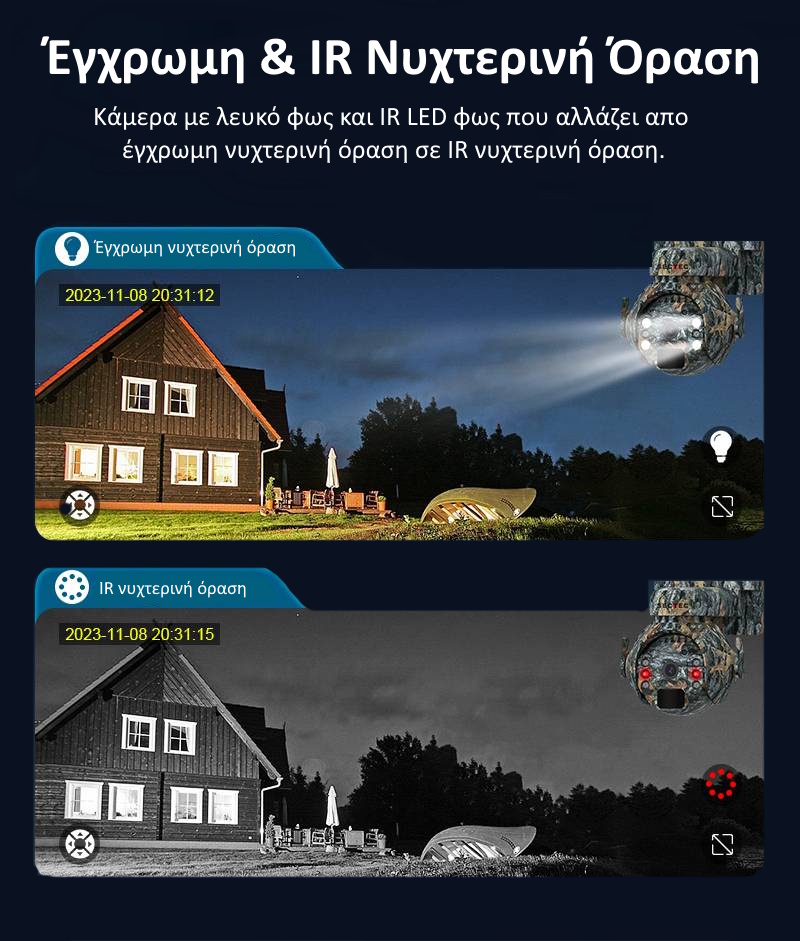 περιστρεφόμενη κάμερα κυνηγιού με προβολείς