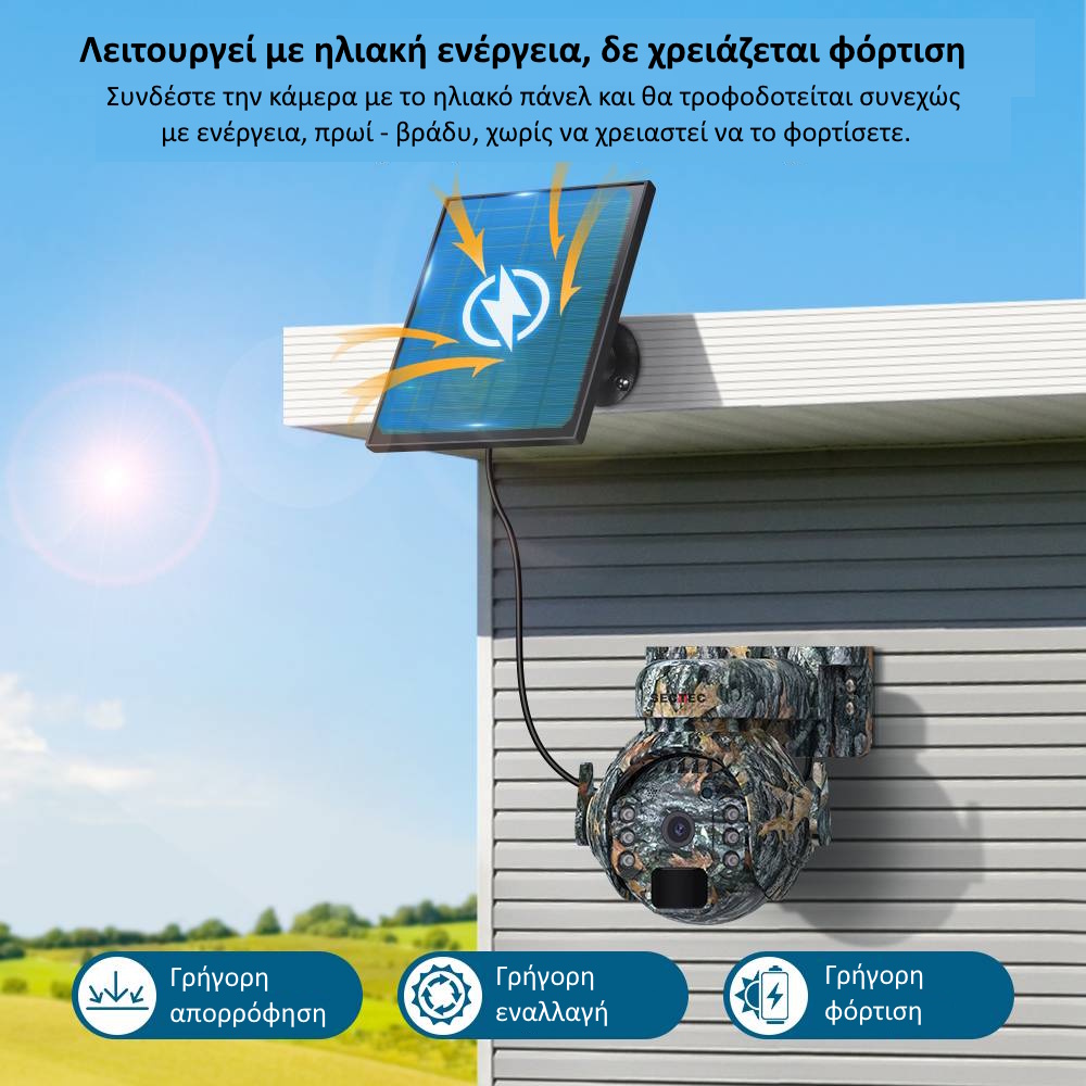 περιστρεφόμενη κάμερα κυνηγιού με προβολείς