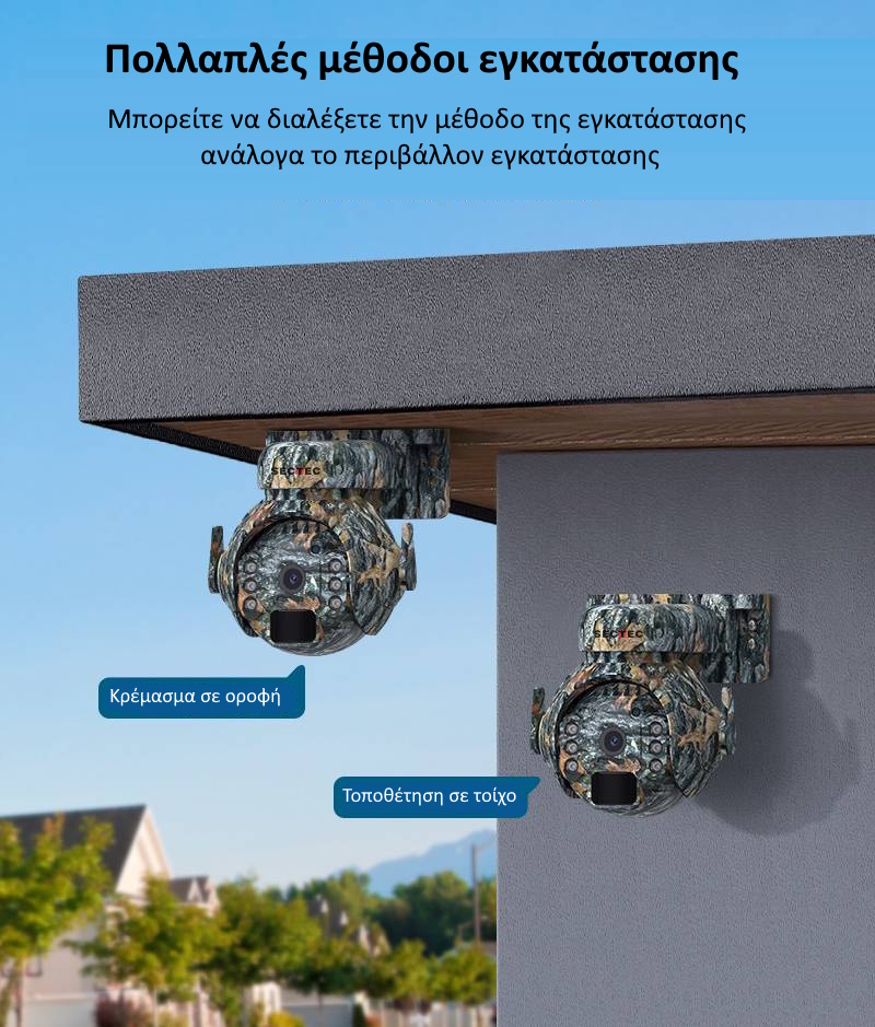 περιστρεφόμενη κάμερα κυνηγιού με προβολείς