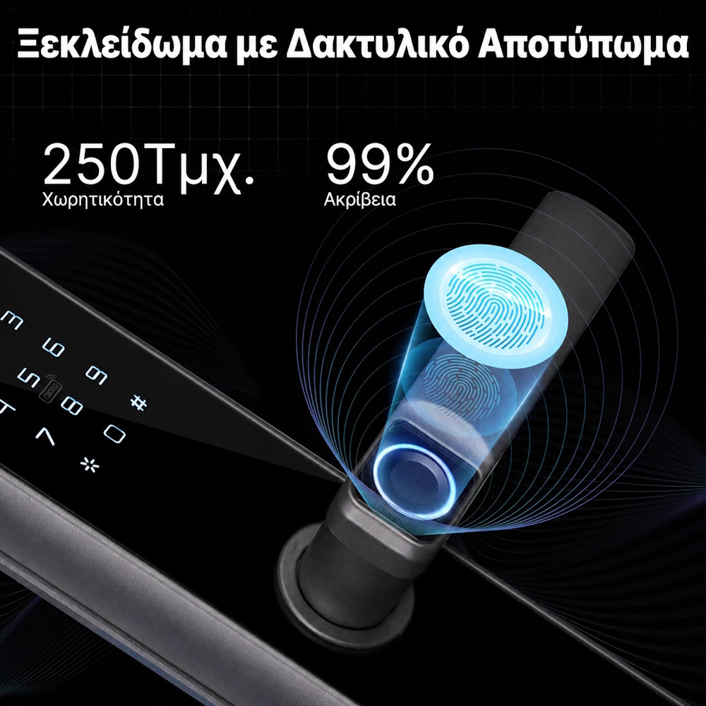 Smart door lock για airbnb