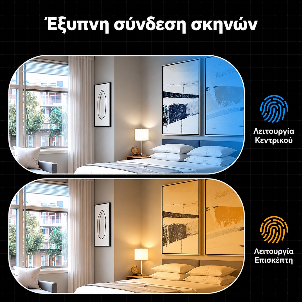 Smart door lock για airbnb