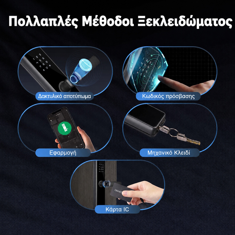 Smart door lock για airbnb
