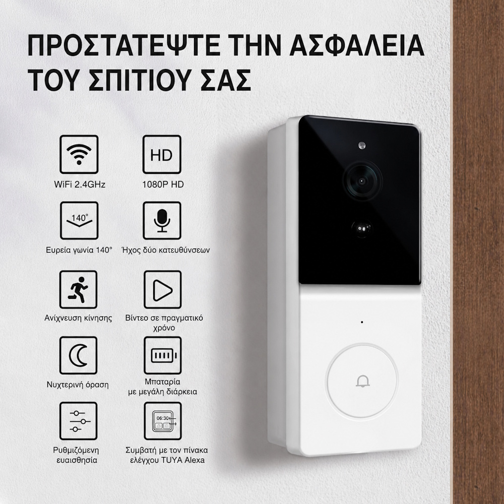 Smart κουδούνι εξώπορτας