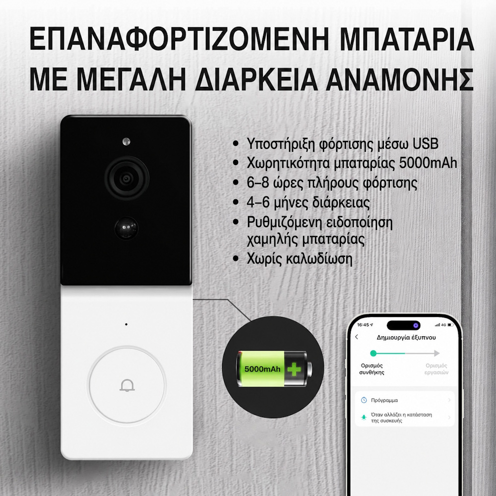 Smart κουδούνι εξώπορτας